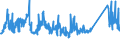 KN 72085120 /Exporte /Einheit = Preise (Euro/Tonne) /Partnerland: Aegypten /Meldeland: Eur27_2020 /72085120:Flacherzeugnisse aus Eisen Oder Nichtlegiertem Stahl, mit Einer Breite von >= 600 mm, Nicht in Rollen `coils`, nur Warmgewalzt, Weder Plattiert Noch Ã¼berzogen, mit Einer Dicke von > 15 mm, Ohne OberflÃ¤chenmuster