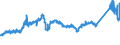 KN 72085191 /Exporte /Einheit = Preise (Euro/Tonne) /Partnerland: Deutschland /Meldeland: Eur27_2020 /72085191:Flacherzeugnisse aus Eisen Oder Nichtlegiertem Stahl, mit Einer Breite von >= 2.050 mm, Nicht in Rollen `coils`, nur Warmgewalzt, Weder Plattiert Noch Ã¼berzogen, mit Einer Dicke von > 10 mm bis 15 mm, Ohne OberflÃ¤chenmuster