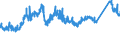 KN 72085191 /Exporte /Einheit = Preise (Euro/Tonne) /Partnerland: Schweiz /Meldeland: Eur27_2020 /72085191:Flacherzeugnisse aus Eisen Oder Nichtlegiertem Stahl, mit Einer Breite von >= 2.050 mm, Nicht in Rollen `coils`, nur Warmgewalzt, Weder Plattiert Noch Ã¼berzogen, mit Einer Dicke von > 10 mm bis 15 mm, Ohne OberflÃ¤chenmuster