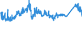 KN 72085191 /Exporte /Einheit = Preise (Euro/Tonne) /Partnerland: Tschechien /Meldeland: Eur27_2020 /72085191:Flacherzeugnisse aus Eisen Oder Nichtlegiertem Stahl, mit Einer Breite von >= 2.050 mm, Nicht in Rollen `coils`, nur Warmgewalzt, Weder Plattiert Noch Ã¼berzogen, mit Einer Dicke von > 10 mm bis 15 mm, Ohne OberflÃ¤chenmuster