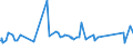 KN 72085191 /Exporte /Einheit = Preise (Euro/Tonne) /Partnerland: Dem. Rep. Kongo /Meldeland: Eur27_2020 /72085191:Flacherzeugnisse aus Eisen Oder Nichtlegiertem Stahl, mit Einer Breite von >= 2.050 mm, Nicht in Rollen `coils`, nur Warmgewalzt, Weder Plattiert Noch Ã¼berzogen, mit Einer Dicke von > 10 mm bis 15 mm, Ohne OberflÃ¤chenmuster