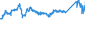 KN 72085198 /Exporte /Einheit = Preise (Euro/Tonne) /Partnerland: Finnland /Meldeland: Eur27_2020 /72085198:Flacherzeugnisse aus Eisen Oder Nichtlegiertem Stahl, mit Einer Breite von < 2.050 mm, Jedoch >= 600 mm, Nicht in Rollen `coils`, nur Warmgewalzt, Weder Plattiert Noch Ã¼berzogen, mit Einer Dicke von > 10 mm bis 15 mm, Ohne OberflÃ¤chenmuster