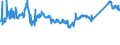 KN 72085198 /Exporte /Einheit = Preise (Euro/Tonne) /Partnerland: Ungarn /Meldeland: Eur27_2020 /72085198:Flacherzeugnisse aus Eisen Oder Nichtlegiertem Stahl, mit Einer Breite von < 2.050 mm, Jedoch >= 600 mm, Nicht in Rollen `coils`, nur Warmgewalzt, Weder Plattiert Noch Ã¼berzogen, mit Einer Dicke von > 10 mm bis 15 mm, Ohne OberflÃ¤chenmuster