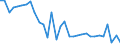 KN 72085210 /Exporte /Einheit = Preise (Euro/Tonne) /Partnerland: Ver.koenigreich(Nordirland) /Meldeland: Eur27_2020 /72085210:Flacherzeugnisse aus Eisen Oder Nichtlegiertem Stahl, nur Warmgewalzt, auf Vier FlÃ¤chen Oder in Geschlossenen Kalibern, mit Einer Breite von <= 1250 mm, Jedoch >= 600 mm, und Einer Dicke von >= 4,75 mm bis 10 mm, Weder Plattiert Noch Ã¼berzogen, Ohne OberflÃ¤chenmuster `sog. Breitflachstahl, Auch Universalstahl Genannt`