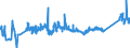 KN 72085210 /Exporte /Einheit = Preise (Euro/Tonne) /Partnerland: Schweden /Meldeland: Eur27_2020 /72085210:Flacherzeugnisse aus Eisen Oder Nichtlegiertem Stahl, nur Warmgewalzt, auf Vier FlÃ¤chen Oder in Geschlossenen Kalibern, mit Einer Breite von <= 1250 mm, Jedoch >= 600 mm, und Einer Dicke von >= 4,75 mm bis 10 mm, Weder Plattiert Noch Ã¼berzogen, Ohne OberflÃ¤chenmuster `sog. Breitflachstahl, Auch Universalstahl Genannt`