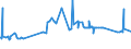 KN 72085210 /Exporte /Einheit = Preise (Euro/Tonne) /Partnerland: Liechtenstein /Meldeland: Eur27_2020 /72085210:Flacherzeugnisse aus Eisen Oder Nichtlegiertem Stahl, nur Warmgewalzt, auf Vier FlÃ¤chen Oder in Geschlossenen Kalibern, mit Einer Breite von <= 1250 mm, Jedoch >= 600 mm, und Einer Dicke von >= 4,75 mm bis 10 mm, Weder Plattiert Noch Ã¼berzogen, Ohne OberflÃ¤chenmuster `sog. Breitflachstahl, Auch Universalstahl Genannt`