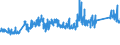 KN 72085210 /Exporte /Einheit = Preise (Euro/Tonne) /Partnerland: Oesterreich /Meldeland: Eur27_2020 /72085210:Flacherzeugnisse aus Eisen Oder Nichtlegiertem Stahl, nur Warmgewalzt, auf Vier FlÃ¤chen Oder in Geschlossenen Kalibern, mit Einer Breite von <= 1250 mm, Jedoch >= 600 mm, und Einer Dicke von >= 4,75 mm bis 10 mm, Weder Plattiert Noch Ã¼berzogen, Ohne OberflÃ¤chenmuster `sog. Breitflachstahl, Auch Universalstahl Genannt`