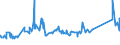 KN 72085291 /Exporte /Einheit = Preise (Euro/Tonne) /Partnerland: Liechtenstein /Meldeland: Eur27_2020 /72085291:Flacherzeugnisse aus Eisen Oder Nichtlegiertem Stahl, mit Einer Breite von >= 2050 mm, Nicht in Rollen `coils`, nur Warmgewalzt, Weder Plattiert Noch Ã¼berzogen, mit Einer Dicke von >= 4,75 mm bis 10 mm, Ohne OberflÃ¤chenmuster