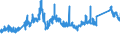KN 72085291 /Exporte /Einheit = Preise (Euro/Tonne) /Partnerland: Schweiz /Meldeland: Eur27_2020 /72085291:Flacherzeugnisse aus Eisen Oder Nichtlegiertem Stahl, mit Einer Breite von >= 2050 mm, Nicht in Rollen `coils`, nur Warmgewalzt, Weder Plattiert Noch Ã¼berzogen, mit Einer Dicke von >= 4,75 mm bis 10 mm, Ohne OberflÃ¤chenmuster