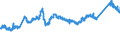 KN 72085299 /Exporte /Einheit = Preise (Euro/Tonne) /Partnerland: Frankreich /Meldeland: Eur27_2020 /72085299:Flacherzeugnisse aus Eisen Oder Nichtlegiertem Stahl, mit Einer Breite von < 2050 mm, Jedoch >= 600 mm, Nicht in Rollen `coils`, nur Warmgewalzt, Weder Plattiert Noch Ã¼berzogen, mit Einer Dicke von >= 4,75 mm bis 10 mm, Ohne OberflÃ¤chenmuster (Ausg. Sog. Breitflachstahl [auch Universalstahl Genannt])