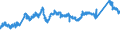 KN 72085299 /Exporte /Einheit = Preise (Euro/Tonne) /Partnerland: Niederlande /Meldeland: Eur27_2020 /72085299:Flacherzeugnisse aus Eisen Oder Nichtlegiertem Stahl, mit Einer Breite von < 2050 mm, Jedoch >= 600 mm, Nicht in Rollen `coils`, nur Warmgewalzt, Weder Plattiert Noch Ã¼berzogen, mit Einer Dicke von >= 4,75 mm bis 10 mm, Ohne OberflÃ¤chenmuster (Ausg. Sog. Breitflachstahl [auch Universalstahl Genannt])