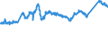 KN 72085299 /Exporte /Einheit = Preise (Euro/Tonne) /Partnerland: Deutschland /Meldeland: Eur27_2020 /72085299:Flacherzeugnisse aus Eisen Oder Nichtlegiertem Stahl, mit Einer Breite von < 2050 mm, Jedoch >= 600 mm, Nicht in Rollen `coils`, nur Warmgewalzt, Weder Plattiert Noch Ã¼berzogen, mit Einer Dicke von >= 4,75 mm bis 10 mm, Ohne OberflÃ¤chenmuster (Ausg. Sog. Breitflachstahl [auch Universalstahl Genannt])