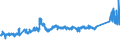 KN 72085299 /Exporte /Einheit = Preise (Euro/Tonne) /Partnerland: Ver.koenigreich /Meldeland: Eur27_2020 /72085299:Flacherzeugnisse aus Eisen Oder Nichtlegiertem Stahl, mit Einer Breite von < 2050 mm, Jedoch >= 600 mm, Nicht in Rollen `coils`, nur Warmgewalzt, Weder Plattiert Noch Ã¼berzogen, mit Einer Dicke von >= 4,75 mm bis 10 mm, Ohne OberflÃ¤chenmuster (Ausg. Sog. Breitflachstahl [auch Universalstahl Genannt])