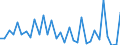 KN 72085299 /Exporte /Einheit = Preise (Euro/Tonne) /Partnerland: Ver.koenigreich(Ohne Nordirland) /Meldeland: Eur27_2020 /72085299:Flacherzeugnisse aus Eisen Oder Nichtlegiertem Stahl, mit Einer Breite von < 2050 mm, Jedoch >= 600 mm, Nicht in Rollen `coils`, nur Warmgewalzt, Weder Plattiert Noch Ã¼berzogen, mit Einer Dicke von >= 4,75 mm bis 10 mm, Ohne OberflÃ¤chenmuster (Ausg. Sog. Breitflachstahl [auch Universalstahl Genannt])