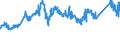 KN 72085299 /Exporte /Einheit = Preise (Euro/Tonne) /Partnerland: Luxemburg /Meldeland: Eur27_2020 /72085299:Flacherzeugnisse aus Eisen Oder Nichtlegiertem Stahl, mit Einer Breite von < 2050 mm, Jedoch >= 600 mm, Nicht in Rollen `coils`, nur Warmgewalzt, Weder Plattiert Noch Ã¼berzogen, mit Einer Dicke von >= 4,75 mm bis 10 mm, Ohne OberflÃ¤chenmuster (Ausg. Sog. Breitflachstahl [auch Universalstahl Genannt])
