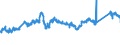 KN 72085299 /Exporte /Einheit = Preise (Euro/Tonne) /Partnerland: Oesterreich /Meldeland: Eur27_2020 /72085299:Flacherzeugnisse aus Eisen Oder Nichtlegiertem Stahl, mit Einer Breite von < 2050 mm, Jedoch >= 600 mm, Nicht in Rollen `coils`, nur Warmgewalzt, Weder Plattiert Noch Ã¼berzogen, mit Einer Dicke von >= 4,75 mm bis 10 mm, Ohne OberflÃ¤chenmuster (Ausg. Sog. Breitflachstahl [auch Universalstahl Genannt])