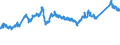 KN 72085299 /Exporte /Einheit = Preise (Euro/Tonne) /Partnerland: Schweiz /Meldeland: Eur27_2020 /72085299:Flacherzeugnisse aus Eisen Oder Nichtlegiertem Stahl, mit Einer Breite von < 2050 mm, Jedoch >= 600 mm, Nicht in Rollen `coils`, nur Warmgewalzt, Weder Plattiert Noch Ã¼berzogen, mit Einer Dicke von >= 4,75 mm bis 10 mm, Ohne OberflÃ¤chenmuster (Ausg. Sog. Breitflachstahl [auch Universalstahl Genannt])