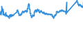 KN 72085299 /Exporte /Einheit = Preise (Euro/Tonne) /Partnerland: Tschechien /Meldeland: Eur27_2020 /72085299:Flacherzeugnisse aus Eisen Oder Nichtlegiertem Stahl, mit Einer Breite von < 2050 mm, Jedoch >= 600 mm, Nicht in Rollen `coils`, nur Warmgewalzt, Weder Plattiert Noch Ã¼berzogen, mit Einer Dicke von >= 4,75 mm bis 10 mm, Ohne OberflÃ¤chenmuster (Ausg. Sog. Breitflachstahl [auch Universalstahl Genannt])