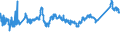 KN 72085299 /Exporte /Einheit = Preise (Euro/Tonne) /Partnerland: Ungarn /Meldeland: Eur27_2020 /72085299:Flacherzeugnisse aus Eisen Oder Nichtlegiertem Stahl, mit Einer Breite von < 2050 mm, Jedoch >= 600 mm, Nicht in Rollen `coils`, nur Warmgewalzt, Weder Plattiert Noch Ã¼berzogen, mit Einer Dicke von >= 4,75 mm bis 10 mm, Ohne OberflÃ¤chenmuster (Ausg. Sog. Breitflachstahl [auch Universalstahl Genannt])