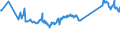 KN 72085299 /Exporte /Einheit = Preise (Euro/Tonne) /Partnerland: Moldau /Meldeland: Eur27_2020 /72085299:Flacherzeugnisse aus Eisen Oder Nichtlegiertem Stahl, mit Einer Breite von < 2050 mm, Jedoch >= 600 mm, Nicht in Rollen `coils`, nur Warmgewalzt, Weder Plattiert Noch Ã¼berzogen, mit Einer Dicke von >= 4,75 mm bis 10 mm, Ohne OberflÃ¤chenmuster (Ausg. Sog. Breitflachstahl [auch Universalstahl Genannt])