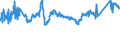 KN 72085299 /Exporte /Einheit = Preise (Euro/Tonne) /Partnerland: Slowenien /Meldeland: Eur27_2020 /72085299:Flacherzeugnisse aus Eisen Oder Nichtlegiertem Stahl, mit Einer Breite von < 2050 mm, Jedoch >= 600 mm, Nicht in Rollen `coils`, nur Warmgewalzt, Weder Plattiert Noch Ã¼berzogen, mit Einer Dicke von >= 4,75 mm bis 10 mm, Ohne OberflÃ¤chenmuster (Ausg. Sog. Breitflachstahl [auch Universalstahl Genannt])