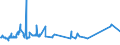 KN 72085299 /Exporte /Einheit = Preise (Euro/Tonne) /Partnerland: Montenegro /Meldeland: Eur27_2020 /72085299:Flacherzeugnisse aus Eisen Oder Nichtlegiertem Stahl, mit Einer Breite von < 2050 mm, Jedoch >= 600 mm, Nicht in Rollen `coils`, nur Warmgewalzt, Weder Plattiert Noch Ã¼berzogen, mit Einer Dicke von >= 4,75 mm bis 10 mm, Ohne OberflÃ¤chenmuster (Ausg. Sog. Breitflachstahl [auch Universalstahl Genannt])