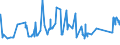 KN 72085310 /Exporte /Einheit = Preise (Euro/Tonne) /Partnerland: Griechenland /Meldeland: Eur27_2020 /72085310:Flacherzeugnisse aus Eisen Oder Nichtlegiertem Stahl, nur Warmgewalzt, auf Vier FlÃ¤chen Oder in Geschlossenen Kalibern, mit Einer Breite von <= 1250 mm, Jedoch >= 600 mm, und Einer Dicke von >= 4 mm, Jedoch < 4,75 mm, Weder Plattiert Noch Ã¼berzogen, Ohne OberflÃ¤chenmuster `sog. Breitflachstahl, Auch Universalstahl Genannt`
