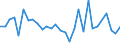 KN 72085310 /Exporte /Einheit = Preise (Euro/Tonne) /Partnerland: Ver.koenigreich(Ohne Nordirland) /Meldeland: Eur27_2020 /72085310:Flacherzeugnisse aus Eisen Oder Nichtlegiertem Stahl, nur Warmgewalzt, auf Vier FlÃ¤chen Oder in Geschlossenen Kalibern, mit Einer Breite von <= 1250 mm, Jedoch >= 600 mm, und Einer Dicke von >= 4 mm, Jedoch < 4,75 mm, Weder Plattiert Noch Ã¼berzogen, Ohne OberflÃ¤chenmuster `sog. Breitflachstahl, Auch Universalstahl Genannt`