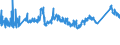 KN 72085310 /Exporte /Einheit = Preise (Euro/Tonne) /Partnerland: Tschechien /Meldeland: Eur27_2020 /72085310:Flacherzeugnisse aus Eisen Oder Nichtlegiertem Stahl, nur Warmgewalzt, auf Vier FlÃ¤chen Oder in Geschlossenen Kalibern, mit Einer Breite von <= 1250 mm, Jedoch >= 600 mm, und Einer Dicke von >= 4 mm, Jedoch < 4,75 mm, Weder Plattiert Noch Ã¼berzogen, Ohne OberflÃ¤chenmuster `sog. Breitflachstahl, Auch Universalstahl Genannt`