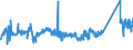 KN 72085400 /Exporte /Einheit = Preise (Euro/Tonne) /Partnerland: Luxemburg /Meldeland: Eur27_2020 /72085400:Flacherzeugnisse aus Eisen Oder Nichtlegiertem Stahl, mit Einer Breite von >= 600 mm, Nicht in Rollen `coils`, nur Warmgewalzt, Weder Plattiert Noch Ã¼berzogen, mit Einer Dicke von < 3 mm, Ohne OberflÃ¤chenmuster