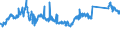 KN 72085400 /Exporte /Einheit = Preise (Euro/Tonne) /Partnerland: Rumaenien /Meldeland: Eur27_2020 /72085400:Flacherzeugnisse aus Eisen Oder Nichtlegiertem Stahl, mit Einer Breite von >= 600 mm, Nicht in Rollen `coils`, nur Warmgewalzt, Weder Plattiert Noch Ã¼berzogen, mit Einer Dicke von < 3 mm, Ohne OberflÃ¤chenmuster