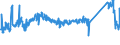 KN 72089080 /Exporte /Einheit = Preise (Euro/Tonne) /Partnerland: Schweden /Meldeland: Eur27_2020 /72089080:Flacherzeugnisse aus Eisen Oder Nichtlegiertem Stahl, mit Einer Breite von >= 600 mm, Warmgewalzt und Weitergehend Bearbeitet, Jedoch Weder Plattiert Noch Ã¼berzogen, Ungelocht