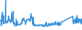 KN 72089080 /Exporte /Einheit = Preise (Euro/Tonne) /Partnerland: Rumaenien /Meldeland: Eur27_2020 /72089080:Flacherzeugnisse aus Eisen Oder Nichtlegiertem Stahl, mit Einer Breite von >= 600 mm, Warmgewalzt und Weitergehend Bearbeitet, Jedoch Weder Plattiert Noch Ã¼berzogen, Ungelocht