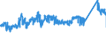 KN 72092690 /Exporte /Einheit = Preise (Euro/Tonne) /Partnerland: Luxemburg /Meldeland: Eur27_2020 /72092690:Flacherzeugnisse aus Eisen Oder Nichtlegiertem Stahl, mit Einer Breite von >= 600 mm, Nicht in Rollen `coils`, nur Kaltgewalzt, Weder Plattiert Noch Ã¼berzogen, mit Einer Dicke von > 1 mm, Jedoch < 3 mm (Ausg. Elektrobleche)
