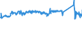 KN 72107080 /Exporte /Einheit = Preise (Euro/Tonne) /Partnerland: Niederlande /Meldeland: Eur27_2020 /72107080:Flacherzeugnisse aus Eisen Oder Nichtlegiertem Stahl, mit Einer Breite von >= 600 mm, Warm- Oder Kaltgewalzt, mit Farbe Versehen, Lackiert Oder mit Kunststoff Ã¼berzogen (Ausg. WeiÃŸbleche und mit Chromoxid Oder Chrom und Chromoxid Ã¼berzogene Erzeugnisse, Lackiert)