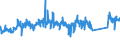 KN 72107080 /Exporte /Einheit = Preise (Euro/Tonne) /Partnerland: Griechenland /Meldeland: Eur27_2020 /72107080:Flacherzeugnisse aus Eisen Oder Nichtlegiertem Stahl, mit Einer Breite von >= 600 mm, Warm- Oder Kaltgewalzt, mit Farbe Versehen, Lackiert Oder mit Kunststoff Ã¼berzogen (Ausg. WeiÃŸbleche und mit Chromoxid Oder Chrom und Chromoxid Ã¼berzogene Erzeugnisse, Lackiert)