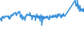 KN 72107080 /Exporte /Einheit = Preise (Euro/Tonne) /Partnerland: Lettland /Meldeland: Eur27_2020 /72107080:Flacherzeugnisse aus Eisen Oder Nichtlegiertem Stahl, mit Einer Breite von >= 600 mm, Warm- Oder Kaltgewalzt, mit Farbe Versehen, Lackiert Oder mit Kunststoff Ã¼berzogen (Ausg. WeiÃŸbleche und mit Chromoxid Oder Chrom und Chromoxid Ã¼berzogene Erzeugnisse, Lackiert)