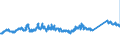 KN 72107080 /Exporte /Einheit = Preise (Euro/Tonne) /Partnerland: Kroatien /Meldeland: Eur27_2020 /72107080:Flacherzeugnisse aus Eisen Oder Nichtlegiertem Stahl, mit Einer Breite von >= 600 mm, Warm- Oder Kaltgewalzt, mit Farbe Versehen, Lackiert Oder mit Kunststoff Ã¼berzogen (Ausg. WeiÃŸbleche und mit Chromoxid Oder Chrom und Chromoxid Ã¼berzogene Erzeugnisse, Lackiert)