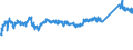 KN 72107080 /Exporte /Einheit = Preise (Euro/Tonne) /Partnerland: Bosn.-herzegowina /Meldeland: Eur27_2020 /72107080:Flacherzeugnisse aus Eisen Oder Nichtlegiertem Stahl, mit Einer Breite von >= 600 mm, Warm- Oder Kaltgewalzt, mit Farbe Versehen, Lackiert Oder mit Kunststoff Ã¼berzogen (Ausg. WeiÃŸbleche und mit Chromoxid Oder Chrom und Chromoxid Ã¼berzogene Erzeugnisse, Lackiert)