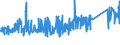 KN 72107080 /Exporte /Einheit = Preise (Euro/Tonne) /Partnerland: Ehem.jug.rep.mazed /Meldeland: Eur27_2020 /72107080:Flacherzeugnisse aus Eisen Oder Nichtlegiertem Stahl, mit Einer Breite von >= 600 mm, Warm- Oder Kaltgewalzt, mit Farbe Versehen, Lackiert Oder mit Kunststoff Ã¼berzogen (Ausg. WeiÃŸbleche und mit Chromoxid Oder Chrom und Chromoxid Ã¼berzogene Erzeugnisse, Lackiert)