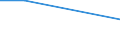 KN 72109039 /Exporte /Einheit = Preise (Euro/Tonne) /Partnerland: Australien /Meldeland: Eur27 /72109039:Flacherzeugn. aus Eisen od. Nichtlegiertem Stahl, Warm- od. Kaltgewalzt, Breite >= 600 mm, Ueberzogen, nur Oberflaechenbearb. od. nur And. als Quadrat./ Rechteck. Zugeschnitten 'egks' (Ausg. Verzinnt, Verzinnt u. Bedruckt, Verbleit, Verzinkt, mit Alu, Chromoxid, Chrom u. Chromoxid od. Kunststoff Ueberzogen, Verchromt, Vernickelt, Versilbert, Vergoldet, Platiniert, Emailliert, mit Farbe Versehen od. Lackiert