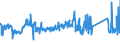 KN 72109080 /Exporte /Einheit = Preise (Euro/Tonne) /Partnerland: Ver.koenigreich /Meldeland: Eur27_2020 /72109080:Flacherzeugnisse aus Eisen Oder Nichtlegiertem Stahl, Warm- Oder Kaltgewalzt, Breite >= 600 mm, Ã¼berzogen (Ausg. Verzinnt, Verbleit, Verzinkt, mit Aluminium, Chromoxid, Chrom und Chromoxid Oder Kunststoff Ã¼berzogen, mit Farbe Versehen Oder Lackiert, Plattiert Sowie Verzinnt und Bedruckt)
