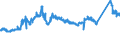 KN 72111300 /Exporte /Einheit = Preise (Euro/Tonne) /Partnerland: Daenemark /Meldeland: Eur27_2020 /72111300:Flacherzeugnisse aus Eisen Oder Nichtlegiertem Stahl, nur Warmgewalzt, Weder Plattiert Noch Ã¼berzogen, auf Vier FlÃ¤chen Oder in Geschlossenen Kalibern, mit Einer Breite von > 150 mm, Jedoch < 600 mm, mit Einer Dicke von >= 4 mm, Nicht in Rollen `coils`, Ohne OberflÃ¤chenmuster `sog. Breitflachstahl, Auch Universalstahl Genannt`