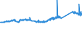 KN 72119080 /Exporte /Einheit = Preise (Euro/Tonne) /Partnerland: Deutschland /Meldeland: Eur27_2020 /72119080:Flacherzeugnisse aus Eisen Oder Nichtlegiertem Stahl, mit Einer Breite von < 600 mm, Warm- Oder Kaltgewalzt und Weitergehend Bearbeitet, Jedoch Weder Plattiert Noch Ã¼berzogen, Ungelocht