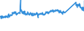 KN 72124020 /Exporte /Einheit = Preise (Euro/Tonne) /Partnerland: Niederlande /Meldeland: Eur27_2020 /72124020:WeiÃŸbleche mit Einer Breite Von< 600 mm und mit Einer Dicke von < 0,5 mm, Verzinnt [mit Einer Metallischen Ãœberzugsschicht mit Einem Zinngehalt von  >= 97 Ght], nur Lackiert Sowie mit Chromoxid Oder Chrom und Chromoxid Ã¼berzogene Flacherzeugnisse aus Eisen Oder Nichtlegiertem Stahl, mit Einer Breite von < 600 mm, Warm- Oder Kaltgewalzt, Lackiert