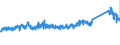 KN 72124080 /Exporte /Einheit = Preise (Euro/Tonne) /Partnerland: Spanien /Meldeland: Eur27_2020 /72124080:Flacherzeugnisse aus Eisen Oder Nichtlegiertem Stahl, mit Einer Breite von < 600 mm, Warm- Oder Kaltgewalzt, mit Farbe Versehen, Lackiert Oder mit Kunststoff Ã¼berzogen (Ausg. WeiÃŸbleche und -bÃ¤nder, nur Lackiert Sowie mit Chromoxid Oder mit Chrom und Chromoxid Ã¼berzogen, Lackiert)
