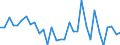 KN 72124080 /Exporte /Einheit = Preise (Euro/Tonne) /Partnerland: Ver.koenigreich(Ohne Nordirland) /Meldeland: Eur27_2020 /72124080:Flacherzeugnisse aus Eisen Oder Nichtlegiertem Stahl, mit Einer Breite von < 600 mm, Warm- Oder Kaltgewalzt, mit Farbe Versehen, Lackiert Oder mit Kunststoff Ã¼berzogen (Ausg. WeiÃŸbleche und -bÃ¤nder, nur Lackiert Sowie mit Chromoxid Oder mit Chrom und Chromoxid Ã¼berzogen, Lackiert)