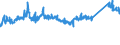 KN 72124080 /Exporte /Einheit = Preise (Euro/Tonne) /Partnerland: Oesterreich /Meldeland: Eur27_2020 /72124080:Flacherzeugnisse aus Eisen Oder Nichtlegiertem Stahl, mit Einer Breite von < 600 mm, Warm- Oder Kaltgewalzt, mit Farbe Versehen, Lackiert Oder mit Kunststoff Ã¼berzogen (Ausg. WeiÃŸbleche und -bÃ¤nder, nur Lackiert Sowie mit Chromoxid Oder mit Chrom und Chromoxid Ã¼berzogen, Lackiert)