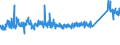 KN 72124080 /Exporte /Einheit = Preise (Euro/Tonne) /Partnerland: Schweiz /Meldeland: Eur27_2020 /72124080:Flacherzeugnisse aus Eisen Oder Nichtlegiertem Stahl, mit Einer Breite von < 600 mm, Warm- Oder Kaltgewalzt, mit Farbe Versehen, Lackiert Oder mit Kunststoff Ã¼berzogen (Ausg. WeiÃŸbleche und -bÃ¤nder, nur Lackiert Sowie mit Chromoxid Oder mit Chrom und Chromoxid Ã¼berzogen, Lackiert)