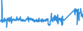 KN 72124080 /Exporte /Einheit = Preise (Euro/Tonne) /Partnerland: Tuerkei /Meldeland: Eur27_2020 /72124080:Flacherzeugnisse aus Eisen Oder Nichtlegiertem Stahl, mit Einer Breite von < 600 mm, Warm- Oder Kaltgewalzt, mit Farbe Versehen, Lackiert Oder mit Kunststoff Ã¼berzogen (Ausg. WeiÃŸbleche und -bÃ¤nder, nur Lackiert Sowie mit Chromoxid Oder mit Chrom und Chromoxid Ã¼berzogen, Lackiert)
